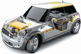 Mechanic Oakleigh Mini Car Service Melbourne Specialist MINI 1